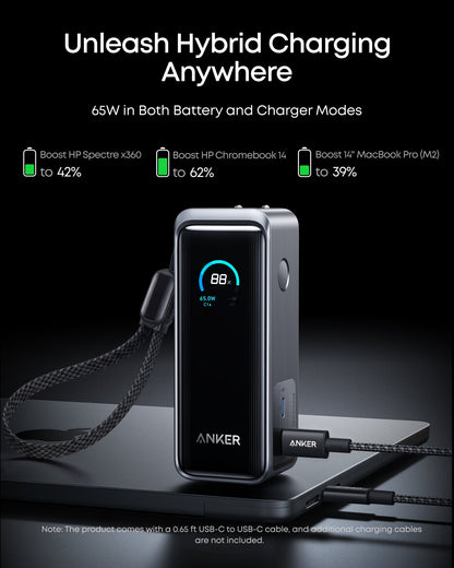 Anker Prime 9,600mAh 65W Fusion Power Bank