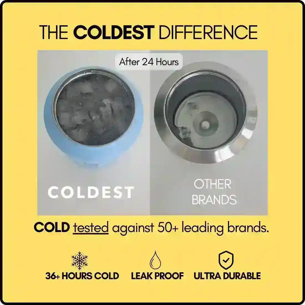 COLDEST Limitless Ultra v8 24oz Insulated Water Bottle
